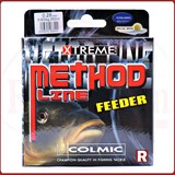 Colmic Method Feeder